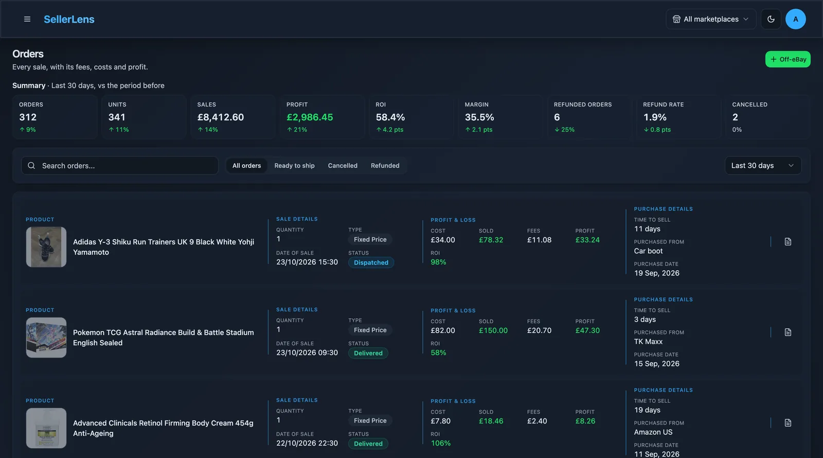 SellerLens orders screen showing sale price, fees, costs, profit and ROI.